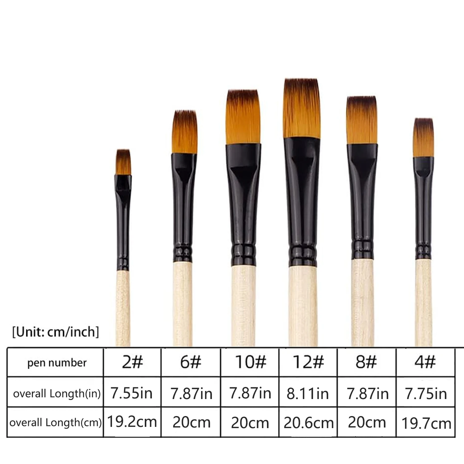 Yutiars Professionelles Künstler-Pinselset - 6 Stück, Nylonborsten für Aquarell, Acryl, Ölmalerei, Basteln & Gesichts- und Körpermalerei – Detail 3