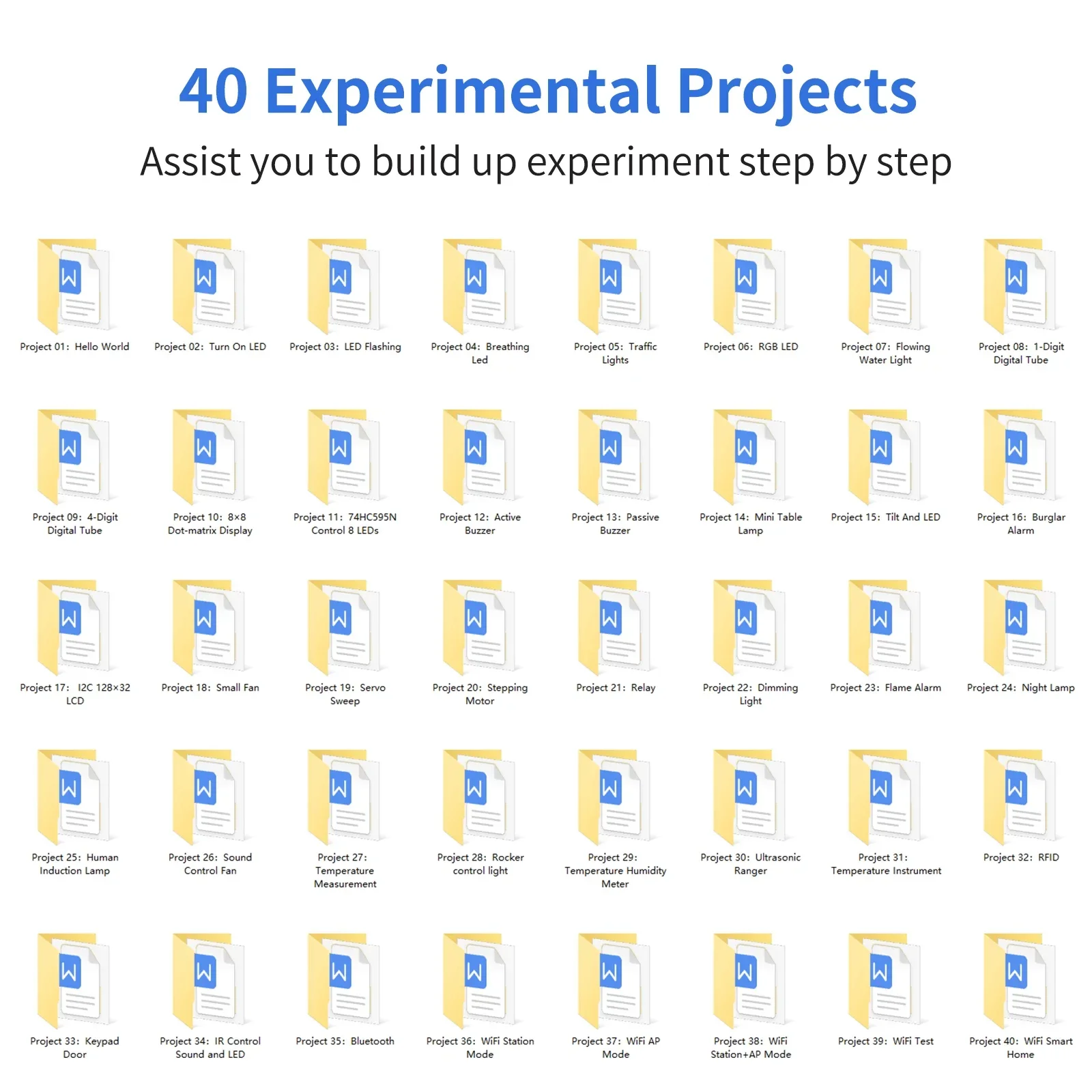 KEYESTUDIO ESP32 Ultimate Starter Kit with 30+ Sensors for Microcontroller Programming
