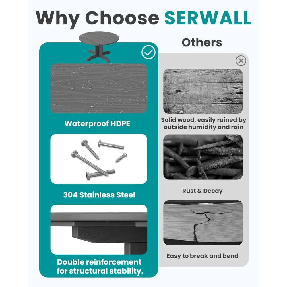 Tavolino da caffè rotondo da esterno da 36'' - Tavolo da patio resistente alle intemperie per balcone, giardino, cortile (grigio)