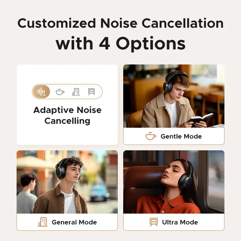 سماعات رأس لاسلكية UGREEN Studio Pro 48dB ANC عازلة للضوضاء بتقنية البلوتوث، إلغاء الضوضاء النشط، دقة صوت عالية LDAC، وقت تشغيل 120 ساعة - 4