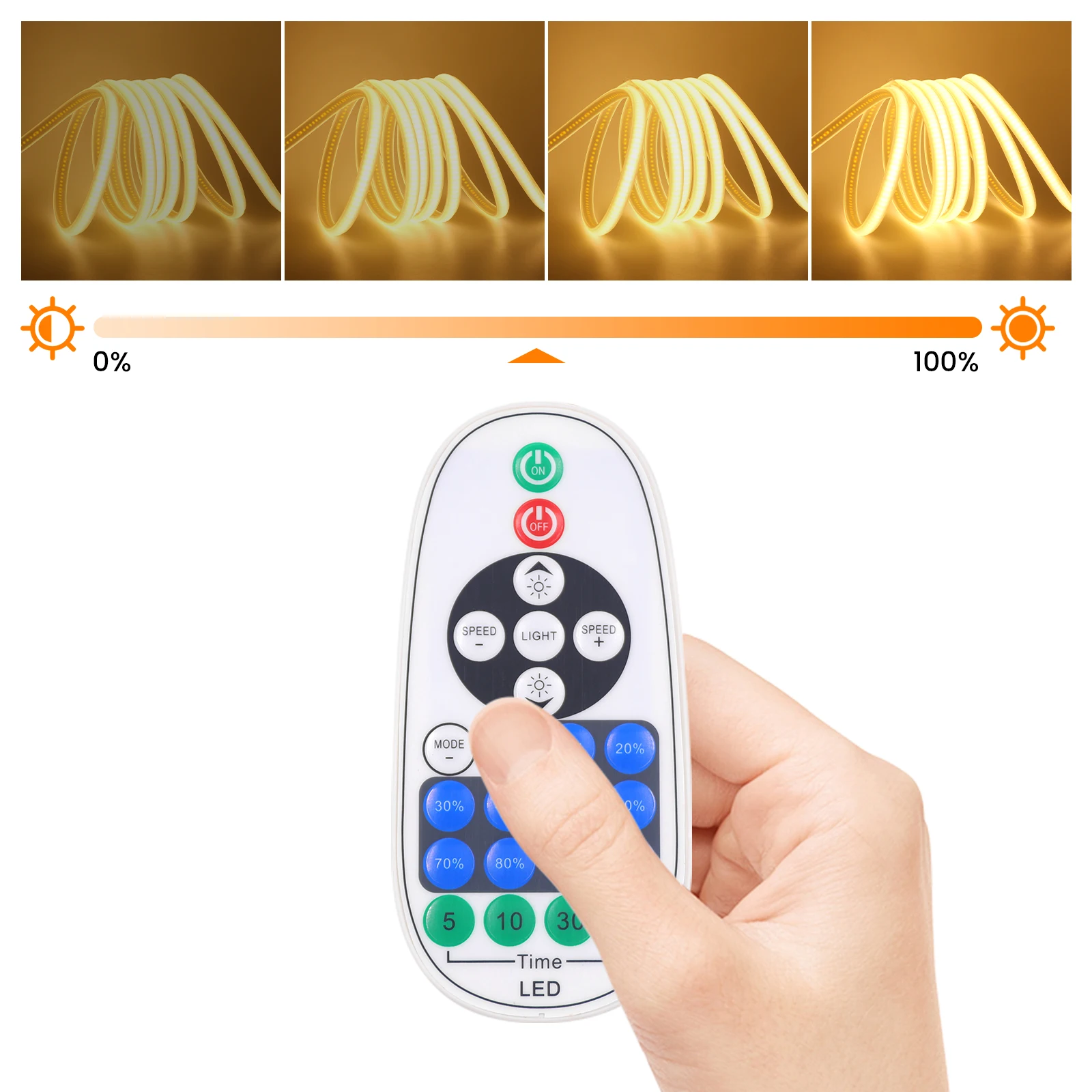 220V 110V COB NEON LED Strip 288LEDs/M WIFI Bluetooth IP65 Dimmable Flexible Ribbon Tape Diode With Panel Remote Control EU Plug