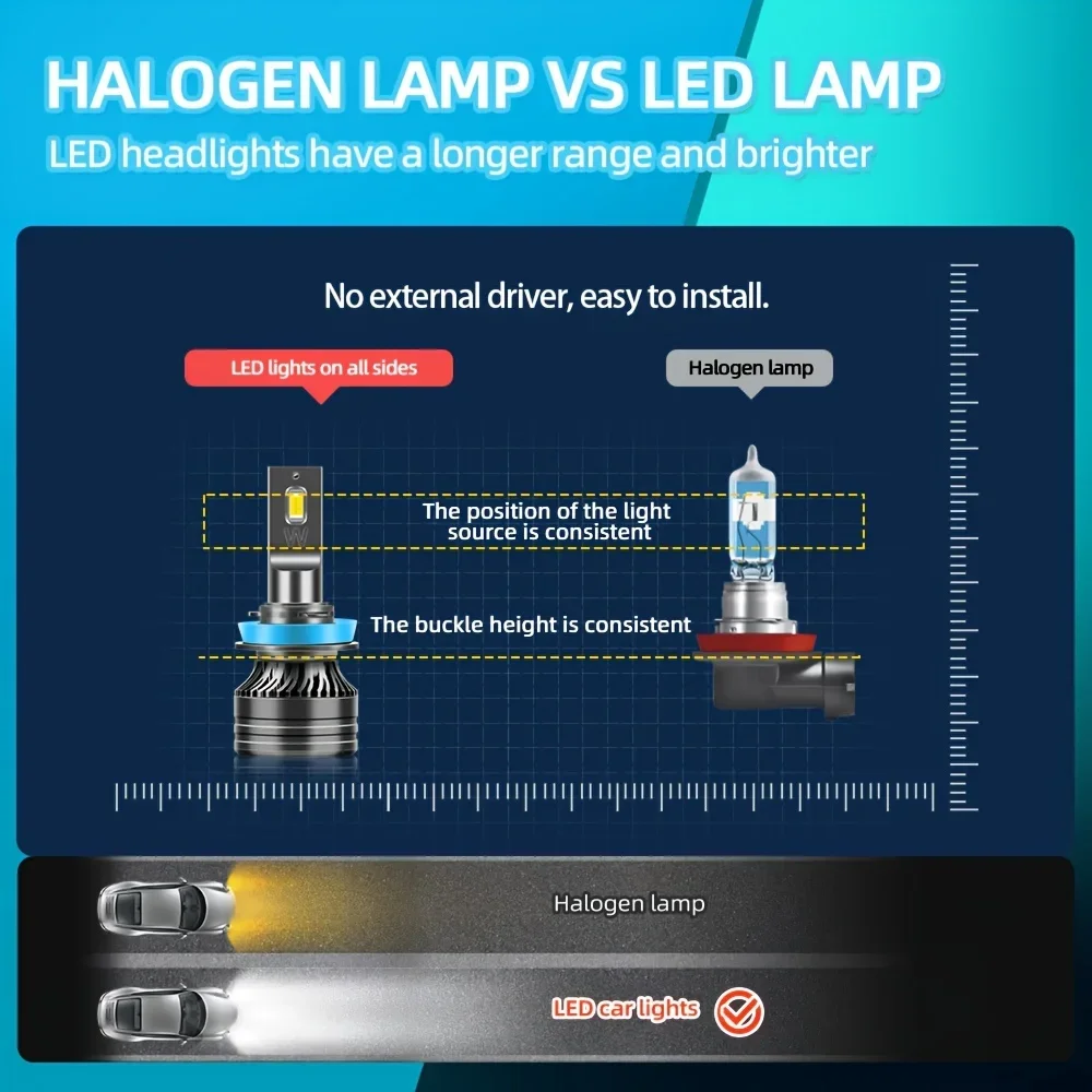 Faro LED para coche, Bombilla de haz Alto y Bajo, H11, 9005/HB3, 9006/HB4, H1, H4, H7, 6000K, blanco, 600% brillante con accionamiento externo, Canbus, Plug & Play