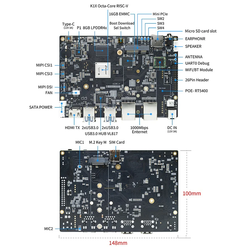 Pi gels BPI-F3 SpacemiT K1 Puce RISC-V à 8 cœurs 2.0TOP AI CompConsulPower 4G RAM 16G EMMC 4K Gigabit 5G WiFi Carte de développement