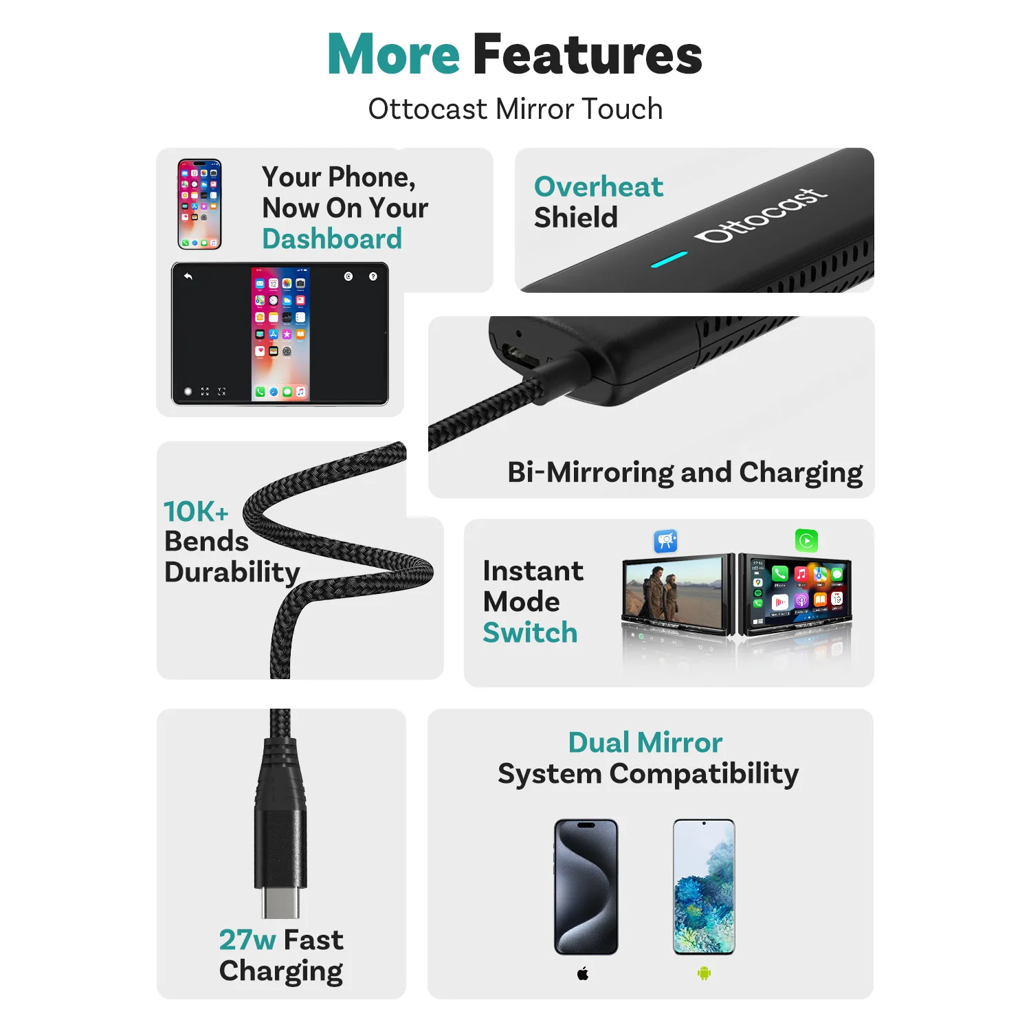 Ottocast Mirror Touch Wireless CarPlay Controllo bidirezionale Plug & Play Video Box per iOS e Android Mirroring VW Audi Benz