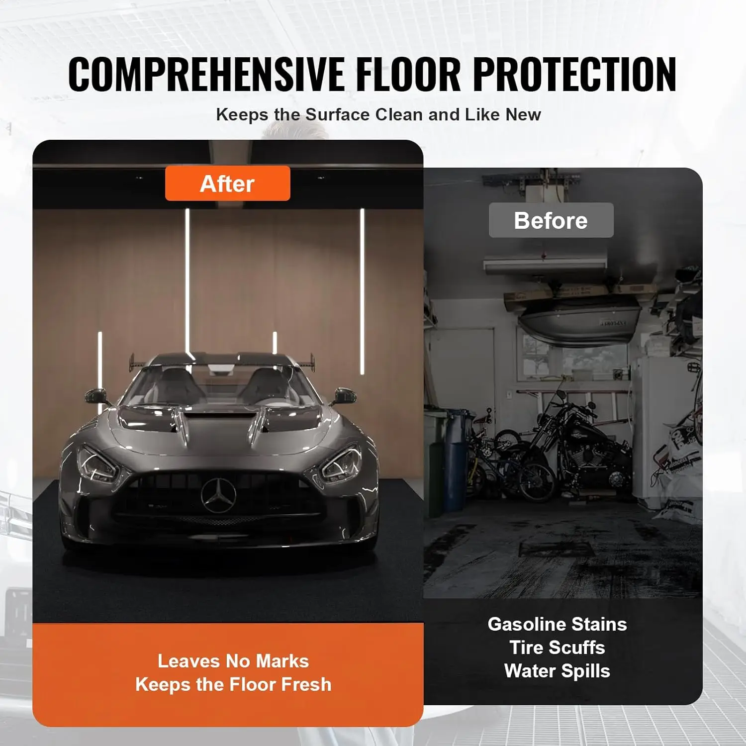 Garage Floor Mat, 3'x5' Oil Spill Mat, Garage Floor Mat Under Car, Durable,Reusable,Waterproof Backing Absorbent Pad for Garages