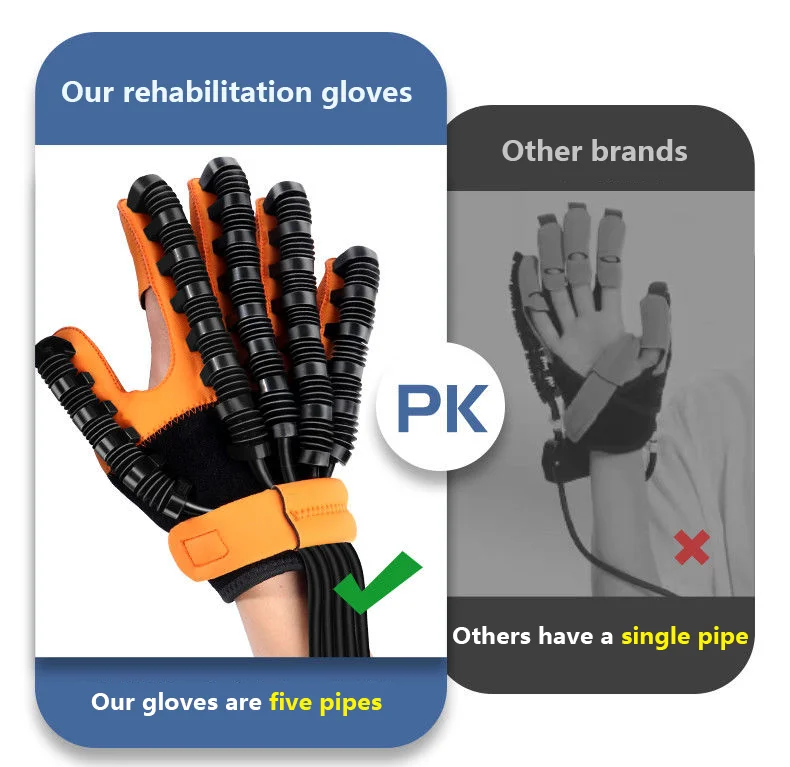 Rehabilitation Robot Glove Hand Device for Stroke Hemiplegia Hand Function Recovery Finger Trainer Send Pulse Massager