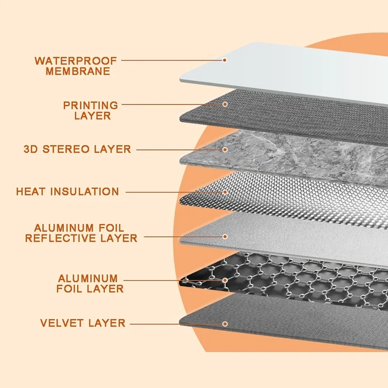 Opvouwbare elektrische voetenverwarmer Winterkussen Draagbare verstelbare thermostaat Voetwarmer voor thuiskantoor Voeten Been verwarmd Warm