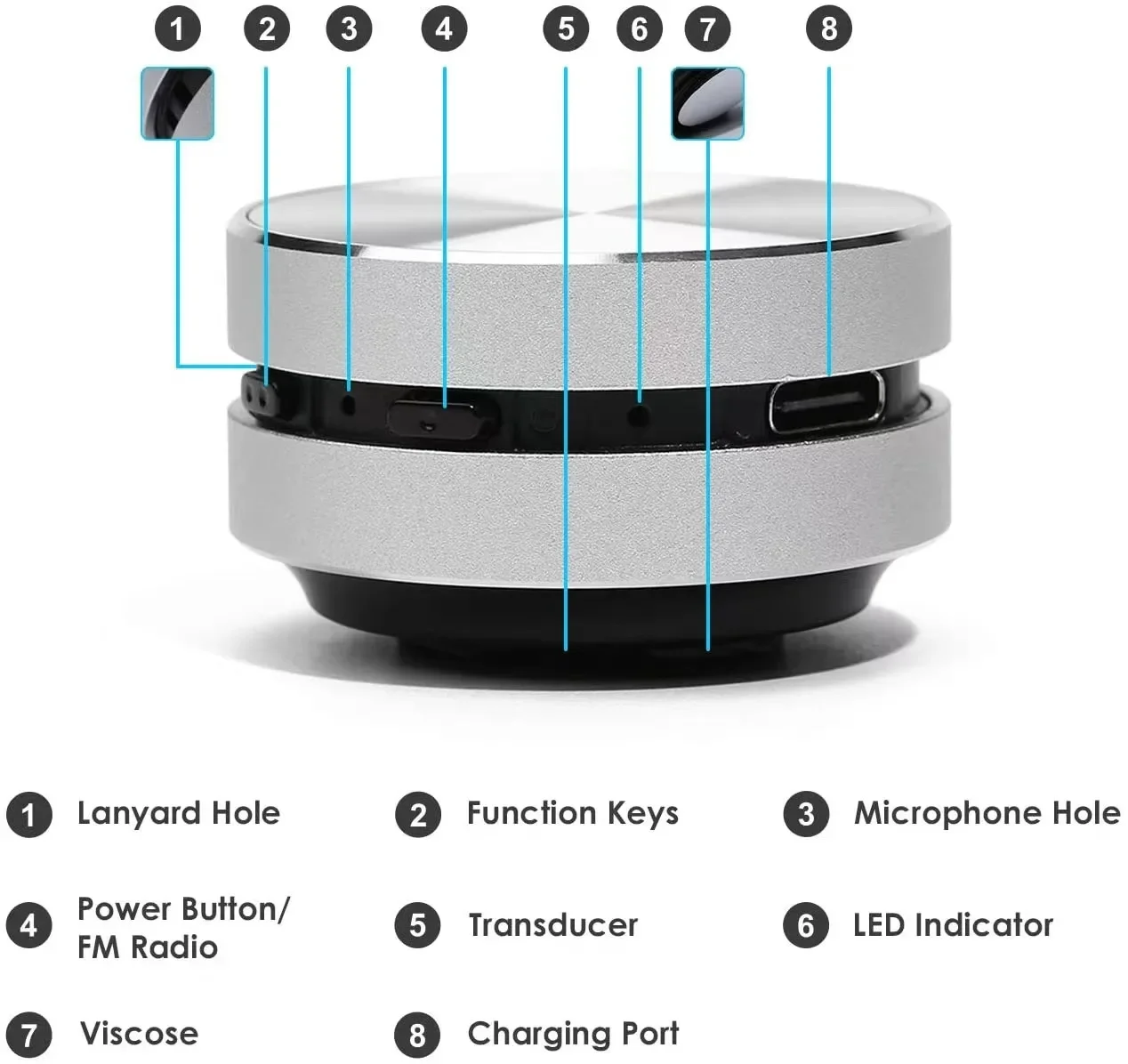 Altoparlante Bluetooth a conduzione ossea Vibrazione Audio stereo Digitale TWS Altoparlanti più piccoli wireless Dropshipping Mini portatile in metallo