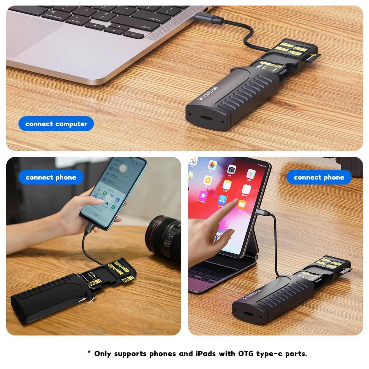 High-Speed SD Card Reader USB 3.1 Type-C Multi-function SD/TF Card Organizer Storage Box Holder for Cameras ,Smartphones, Drones