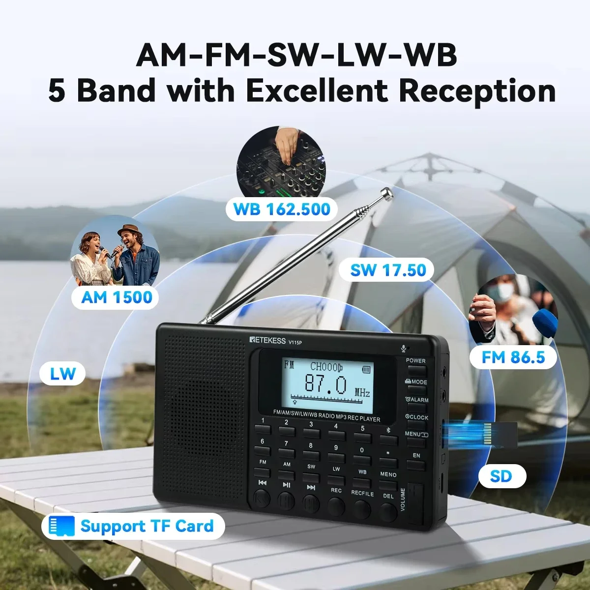 

Портативное радио V115P FM/AM/SW/LW/WB, Bluetooth-колонка с перезаряжаемой батареей 1800 мАч, быстрая зарядка Type-C, MP3-плеер с поддержкой TF-карт