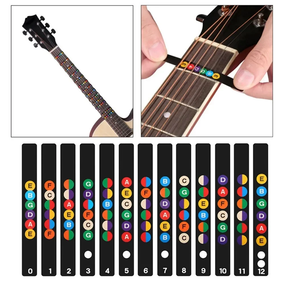 Guitar Practice Tool With Laminated Stickers Showing Full Fretboard Scale Coverage From Open Strings To 12th Fret