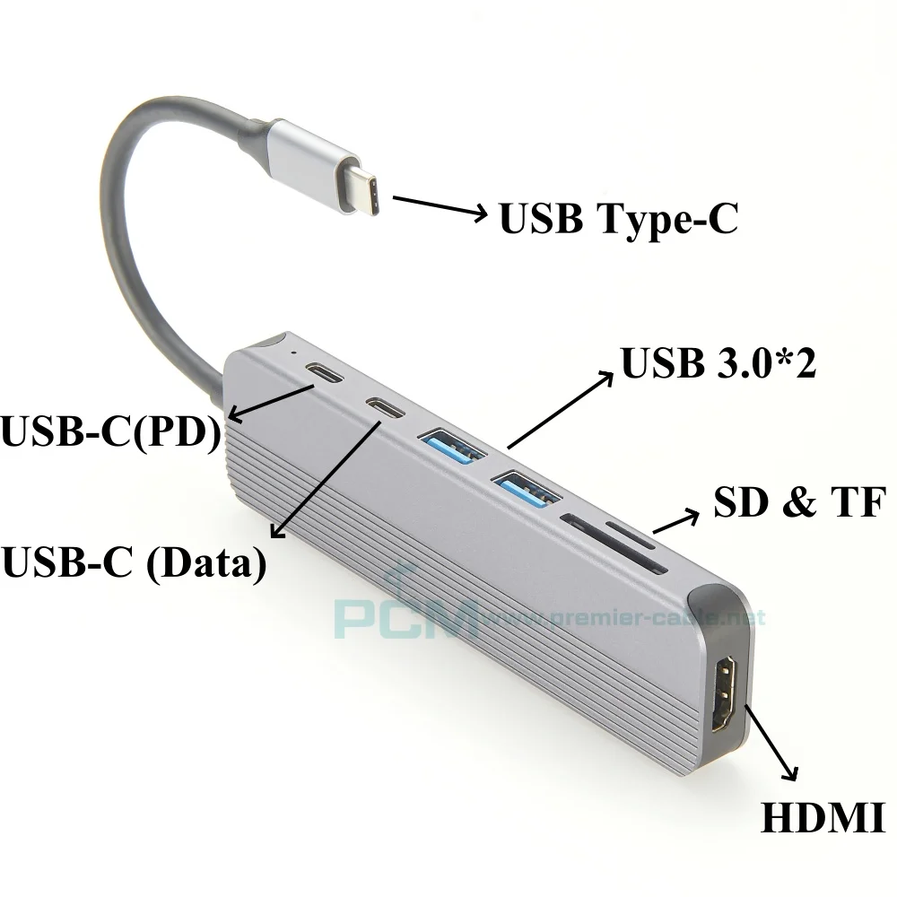 USB C Hub 7 In 1 MultiPort Adapter with 4K HDMI, 100WPD, 5Gbps USB-C, 2 USB 3.0 Ports, SD/TF Card Reader, USB-C Docking Station