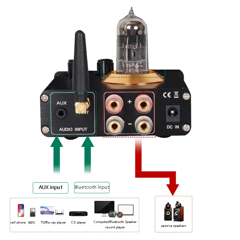 Tube Power Amplifier 50W*2 Output Power Bluetooth 5.0 APTX Format HIFI Amplifier TPA3116 Amplifier IC High and Bass Adjustment