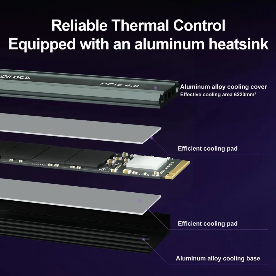 Ediloca EN760 M2 NVME SSD with Heatsink PCIe Gen4.0x4 M.2 2280 3D
