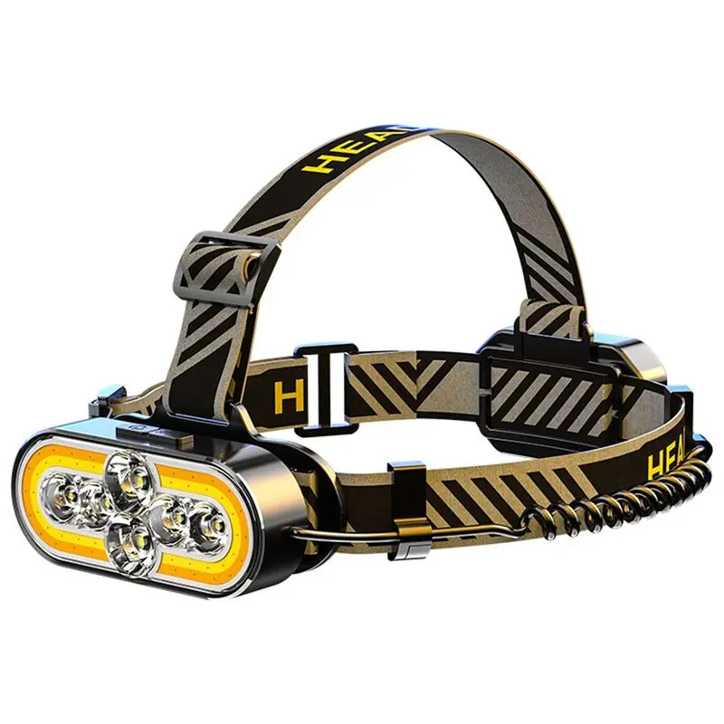 A27F-Led Rechargeable Headlamp Headband Headlamps Supports Zoom Adjustable 90° Suitable For Outdoor Camping Hiking Cycling