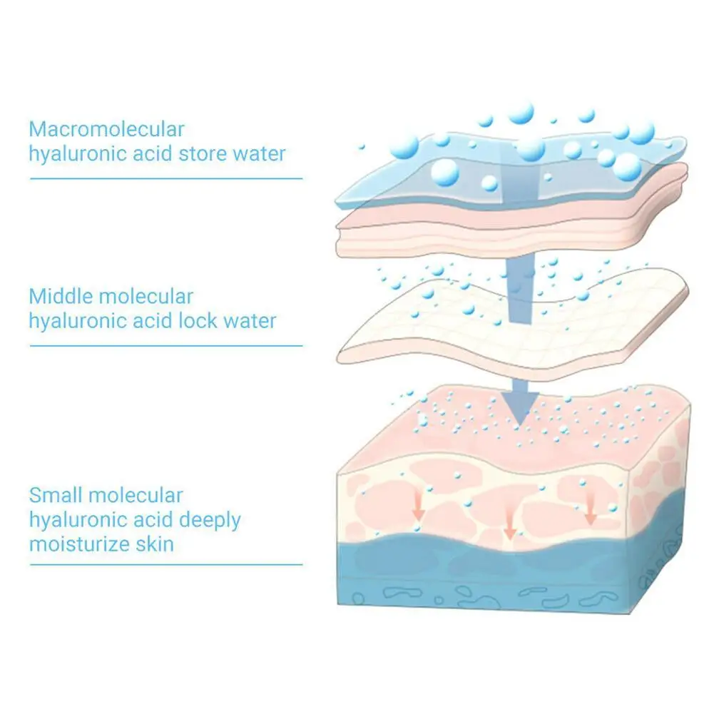 Kwas hialuronowy Microneedle płatki pod oczy maska przeciwzmarszczkowa Anti-Aging ciemne koła nawilżające podkładki żelowe pod oczy