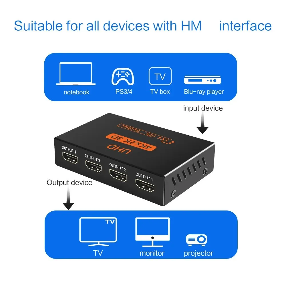 1-in-4-out HDMI-kompatibler Splitter UHD 4K X 2K 3D HDTV Splitter 1X4 Video Splitter HD-Kabeladapter für HDTV DVD PS3/4 Xbox – Detail 6