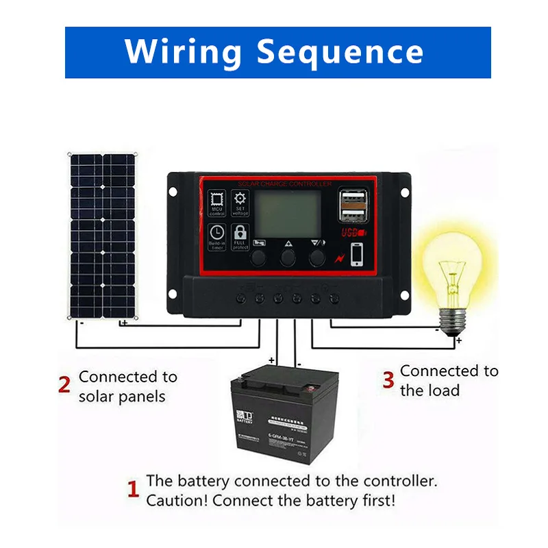 New 1000W Solar Panel 12V Solar Cell 10A-100A Controller Solar Plate Kit For Phone RV Car Caravan Home Camping Outdoor Battery