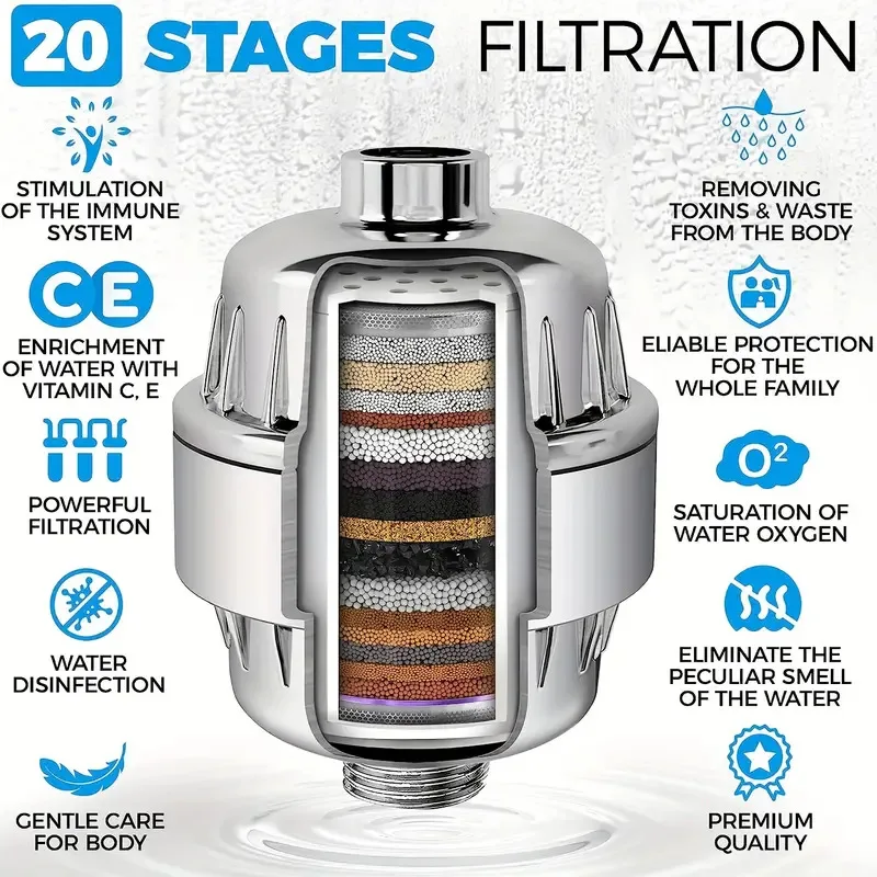 20 Level Shower Head Pre-shower Filter Large Flow to Remove Residual Chlorine Skin Care Shower Water Purifier