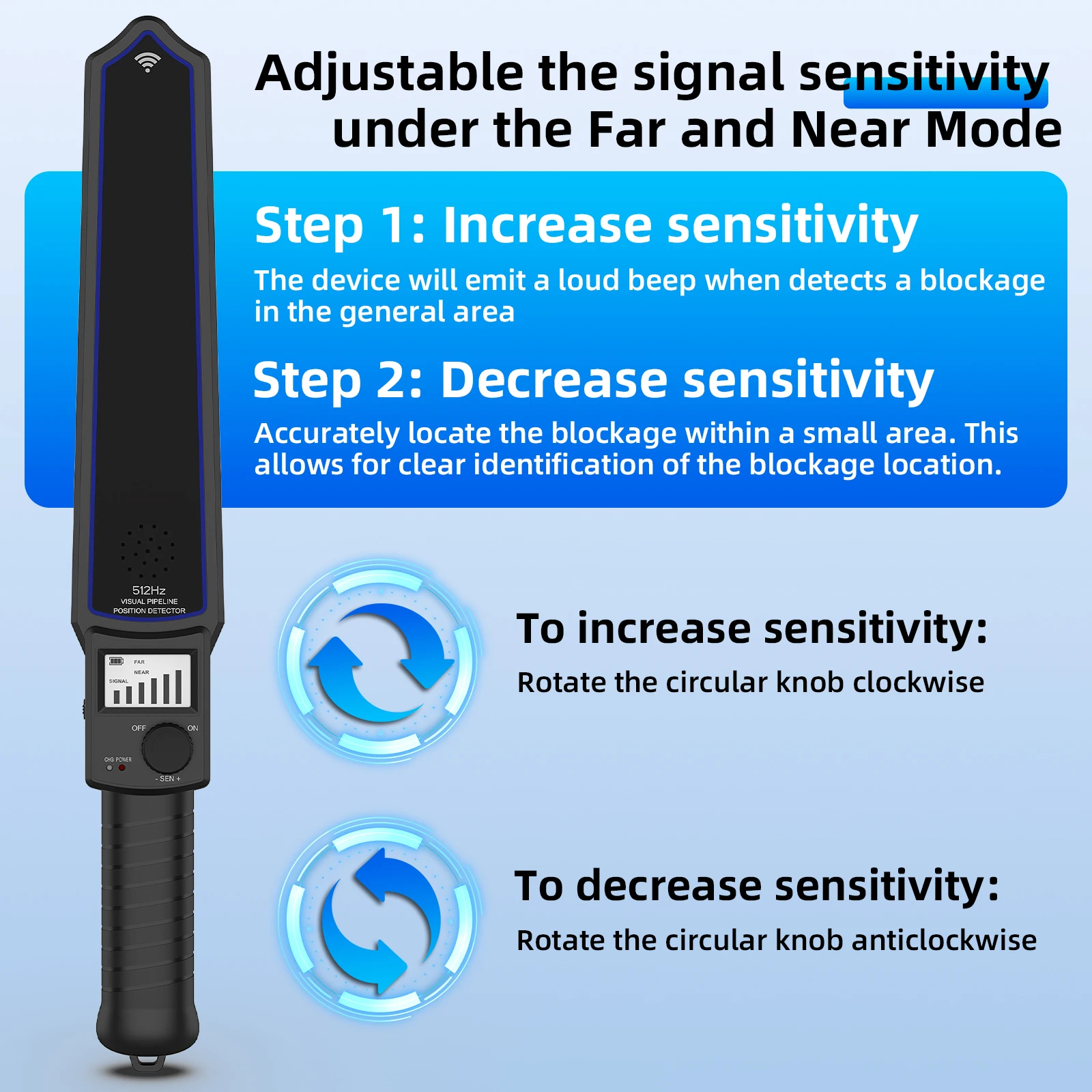 512Hz Receiver Locator Sonde for Sewer Inspection Camera, 5M Range 10H 3000mAh Battery Magnetic Receiver for Endoscope Location