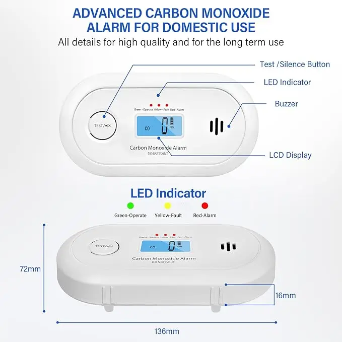 Alarme de monóxido de carbono com display LCD digital, detector de monóxido de carbono com bateria Li CR123A de longa duração, EN 50291, VC22R