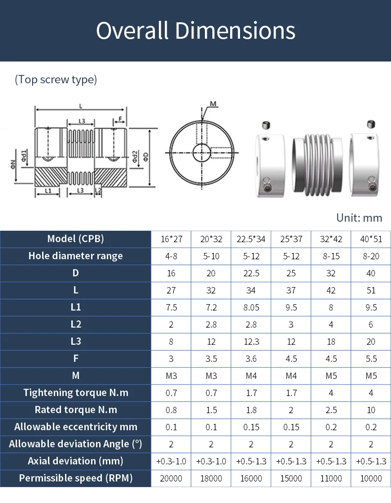 Faltenbalg Kupplung Schritt Servomotor Schraube Aluminium Legierung Klemme Frühling Elastische High Torque Koppler CPBC-55x72 CNC Teile – Detail 2