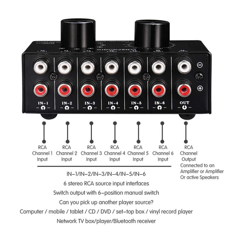 2X 6 Input 1 Output Switcher Audio Source Selection Switcher RCA Audio Input Signal Selector Switch