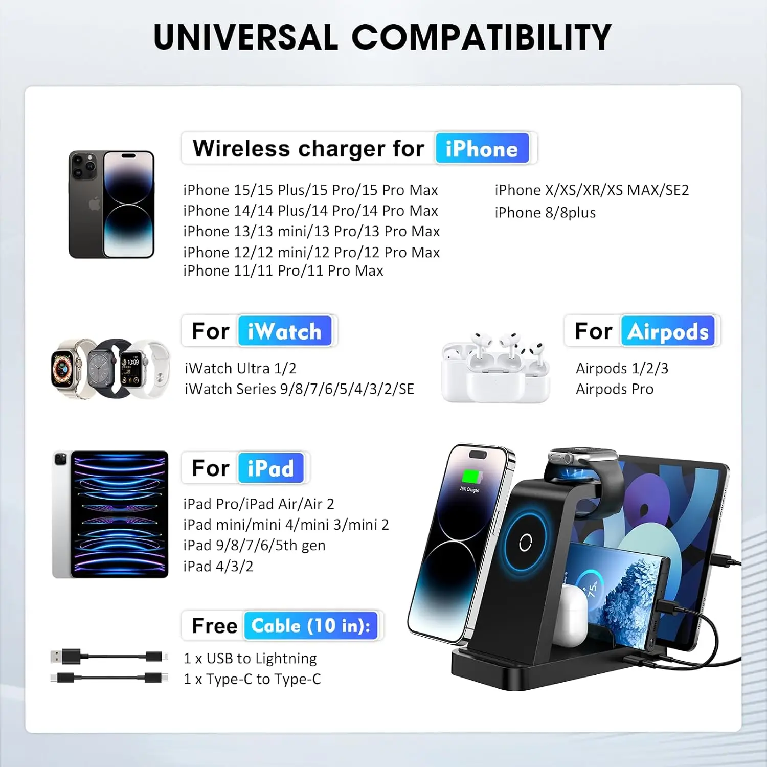 شاحن لاسلكي متعدد الوظائف 5 في 1 من النوع C بقدرة 36 وات، محطة شحن لجهاز ipad شحن سريع لهاتف iPhone 16 15 14 Apple Watch Airpods