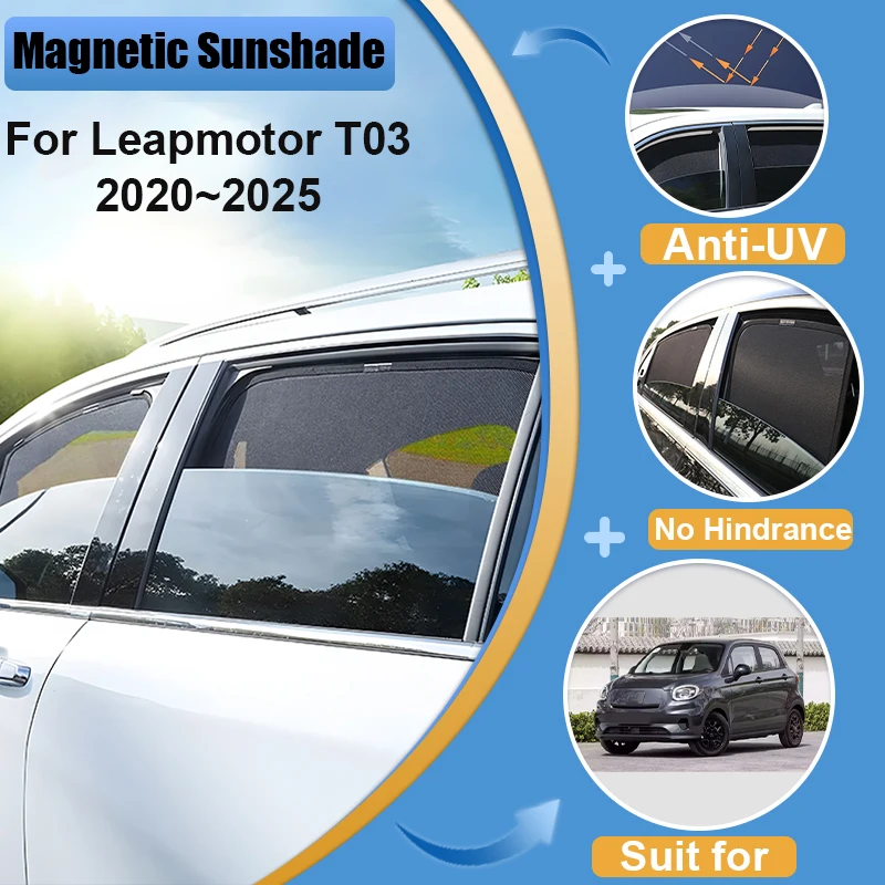 Sun Visor For Leapm…