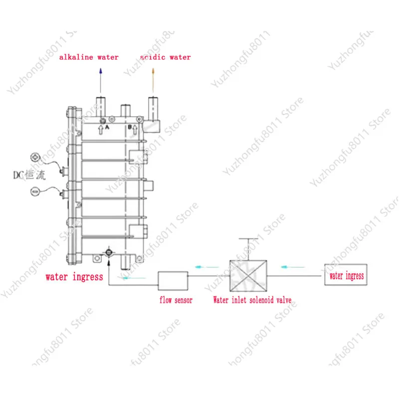Picture 7: J002-5P Water Electrolysis Cell / Electrolyzer
