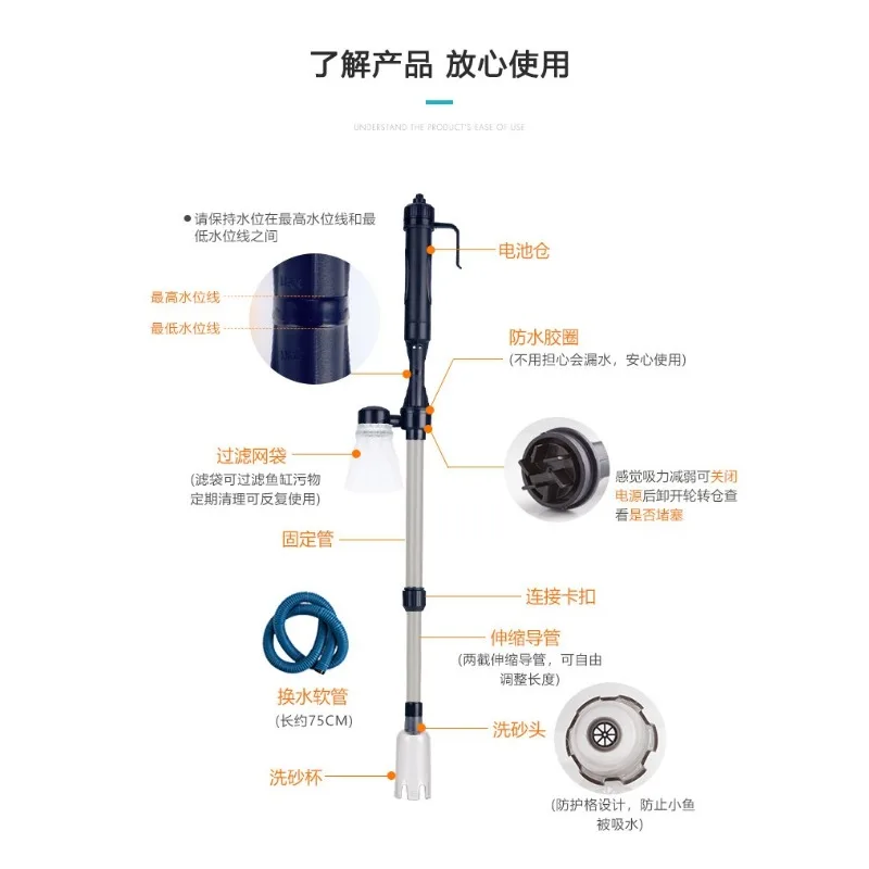 1 Set Aquarium-Sandentferner, Aquarium-Staubsauger, Wasserfilter, batteriebetriebener Kiesreiniger – Detail 4