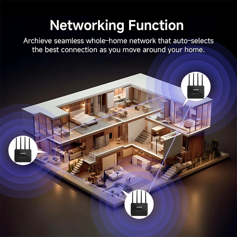 KAYSUS High Speed AX300 WiFi6 4G Router sim card LAN Port 4 Antennas with SIM Card Slot 4G CPE LTE Network 4g sim router