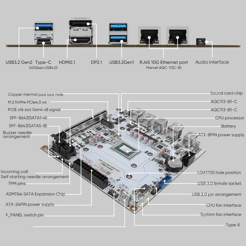 Scheda madre NAS a 8 alloggiamenti LAN 2x10G AMD Ryzen 7 8845HS USB4 2 * SFF-8643 a 8 * SATA 2xNVMe PCIEX16 2xDDR5 Mini ITX Firewall Scheda madre