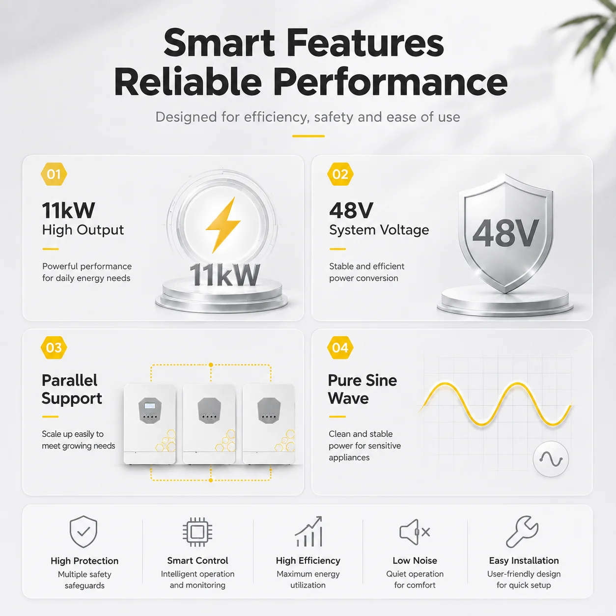 Inversor Solar Híbrido de 11kW - Hybrid Solar Inverter reseña y precio