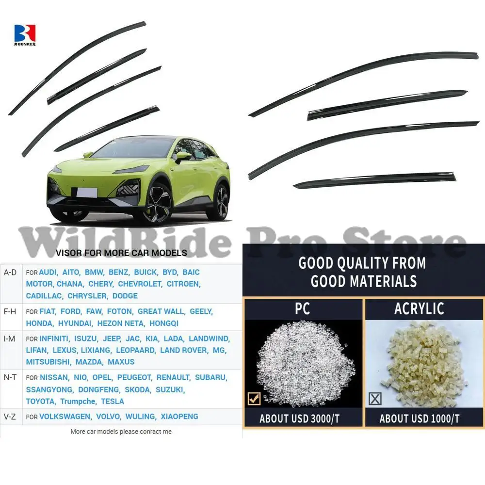 

1 комплект для OEM боковых окон, вентиляционные козырьки для DEEPAL S7 2023, автомобильный оконный козырек, ветрозащитный козырек, защита от солнца и дождя