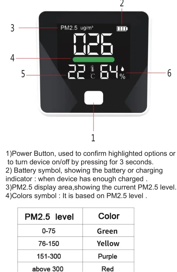 Hoge Precisie Desktop Luchtkwaliteit Detector LCD Scherm PM2.5 Tester Stofconcentratie Monitor Indoor Schadelijke Gasanalysator