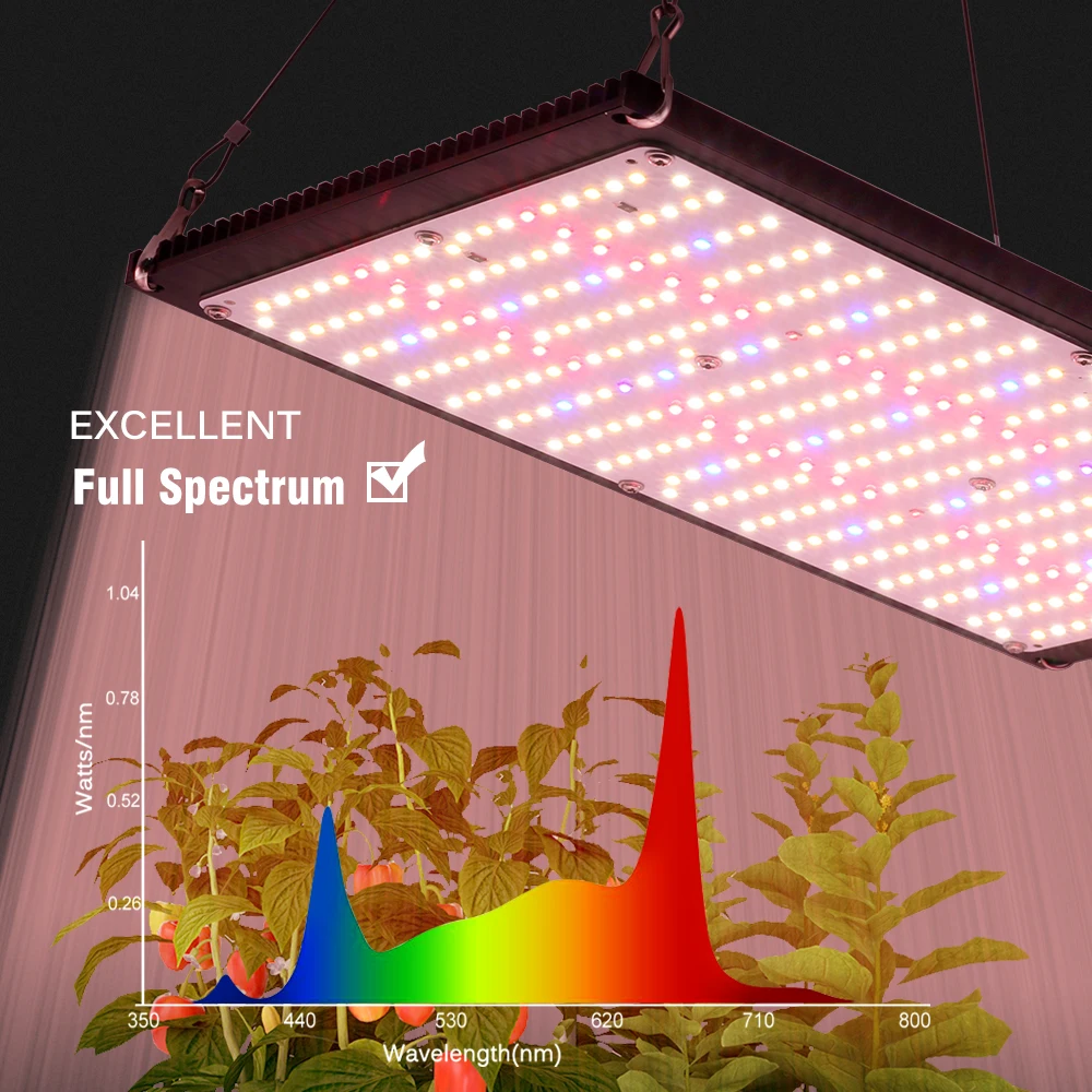 120W/240W Black Quantum Plate Full Spectrum LED Growth Light Adjustable Brightness To Adapt To Plant Growth At All Stages