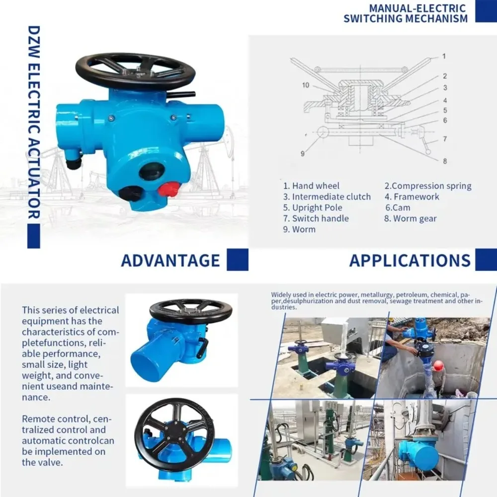 Factory OEM ODM intelligent non-invasive multi-turn electric actuator IP67 AC380V 220V for petrochemical industry