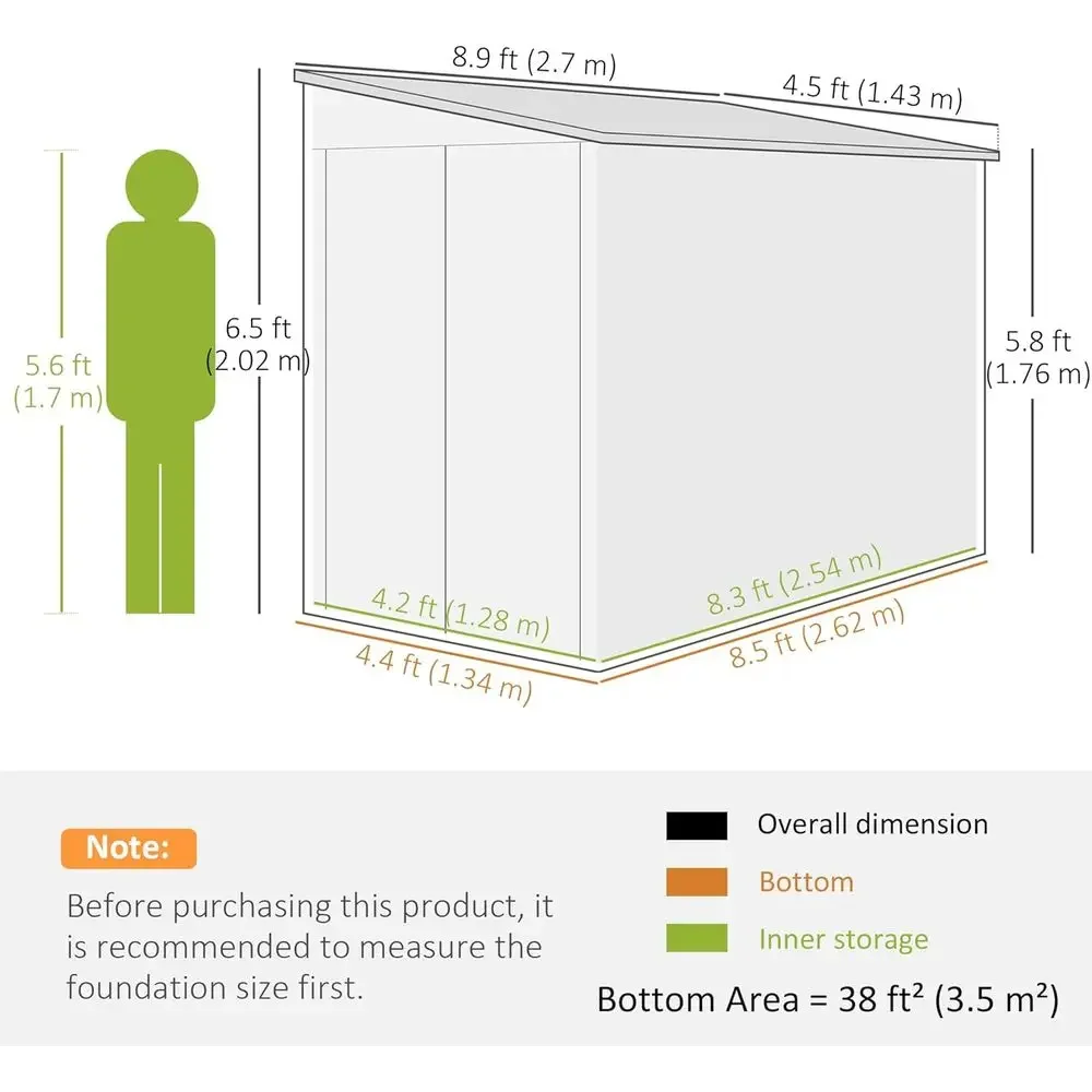 description