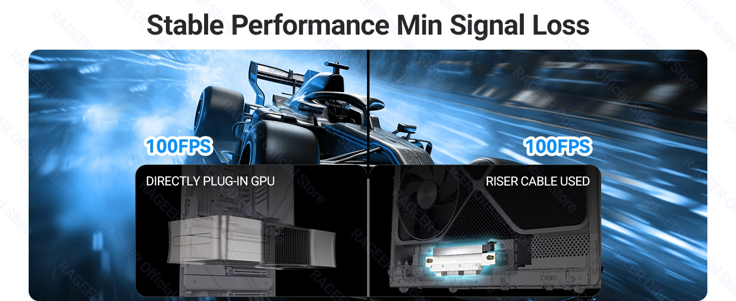 RAGEER PCIe 5.0 Dual Reverse GPU Riser-Kabel 128Gbps 30AWG Doppelt Abgeschirmtes Flachkabel Dual Reverse Verlängerungskabel für ITX-Gehäuse – Detail 18
