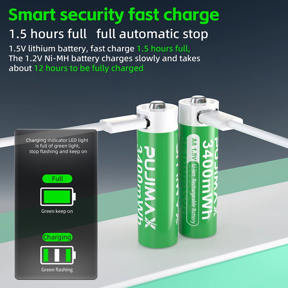 PUJIMAX USB AA Rechargeable Batteries 1.5V 3400mWh Li-ion Battery for Remote Control Mouse Electric Toy Battery + Type-C Cable