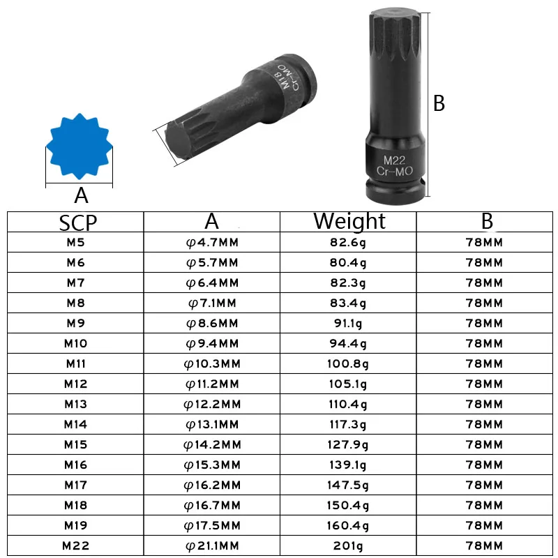 Imagem -06 - Star Bit Socket Adapter Drive 12 Point Torx Screwdriver 78 mm Resistência Impact Wrench Soquete Tool 1pc