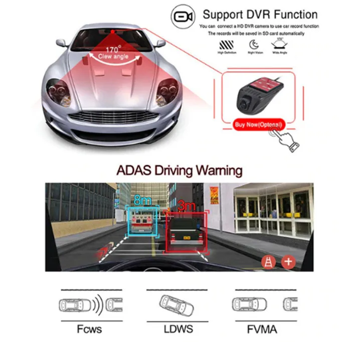 DVR