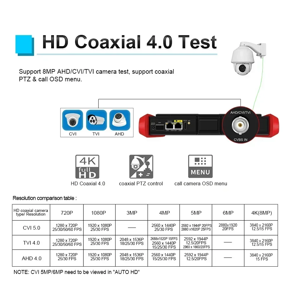 To 4K CCTV Tester Monitor 8 inch POE++ 90W SFP 4K H.265 IP 8MP AHD/TVI/CVI CCTV Camera Tester HDMI & VGA input