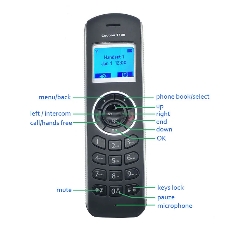 Thumbnail 4 - #55 Best Rated Answering Machines to Buy in 2026