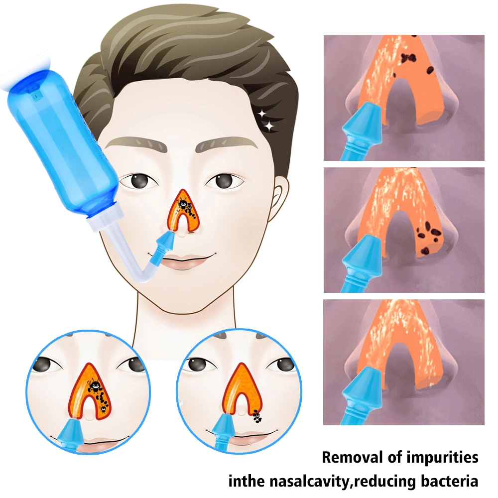 300ml Nose Cleaner Nasal Irrigator Nasal Wash Neti Pot Avoid Allergic Rhinitis Sinusitis Cure for Adult Child Therapy