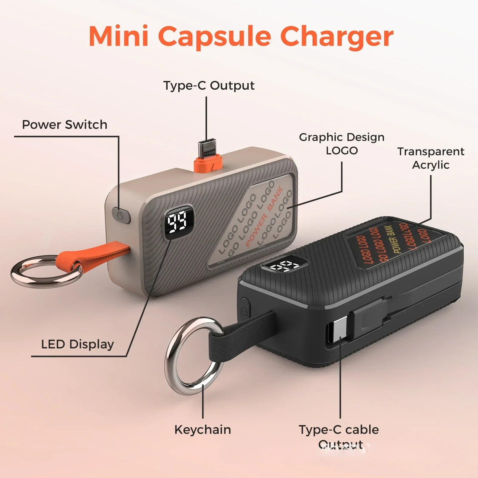 5000mAh Portable Power Bank Capsule Power Bank Fast Charging Large Capacity Compact and Portable Portable Charger