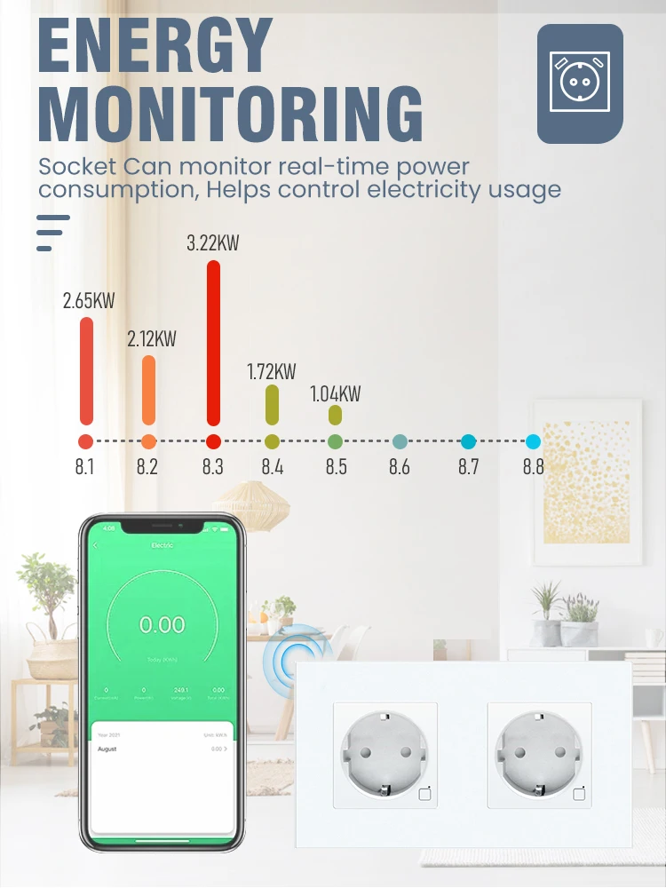 LOGEN Wifi Wall Socket Ports Double Triple Smart Sockets Timer Schedule Support Tuya Smart Life Alexa 220V Need Neutral Wire EU