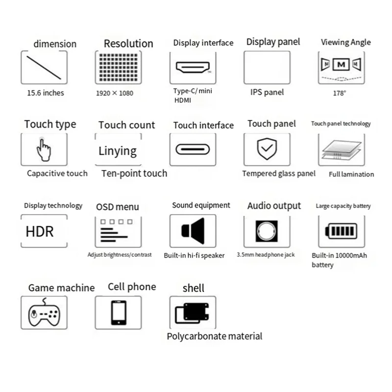 ABJF-For Waveshare 15.6Inch LCD Touch Monitor (C),1920 X 1080 Full HD, IPS Screen,Optical Bonding Toughened Glass Panel