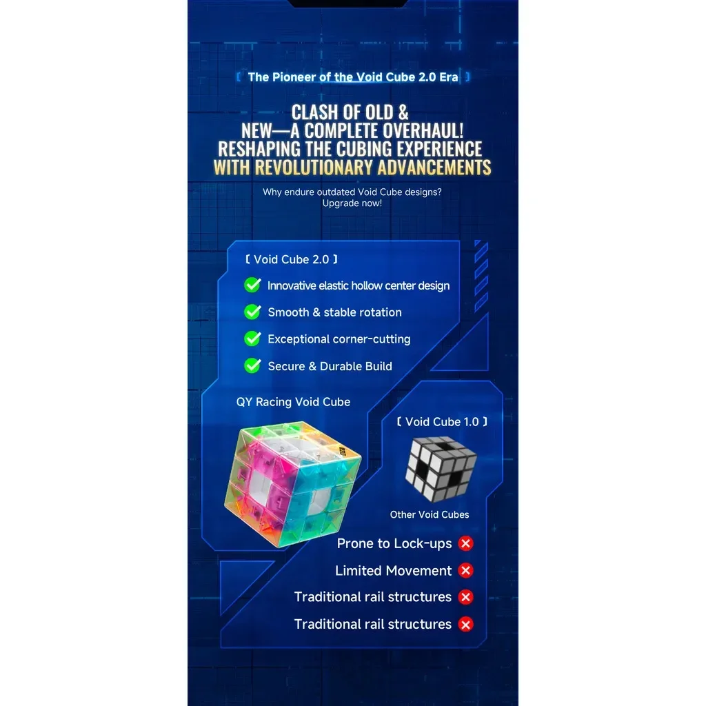 [MeowCube] QiYi 透明レーシングボイドキューブ LE 中空キューブ マジックスピードキューブ ハンズオン ステッカーレス プロフェッショナル フィジェットトイ パズル